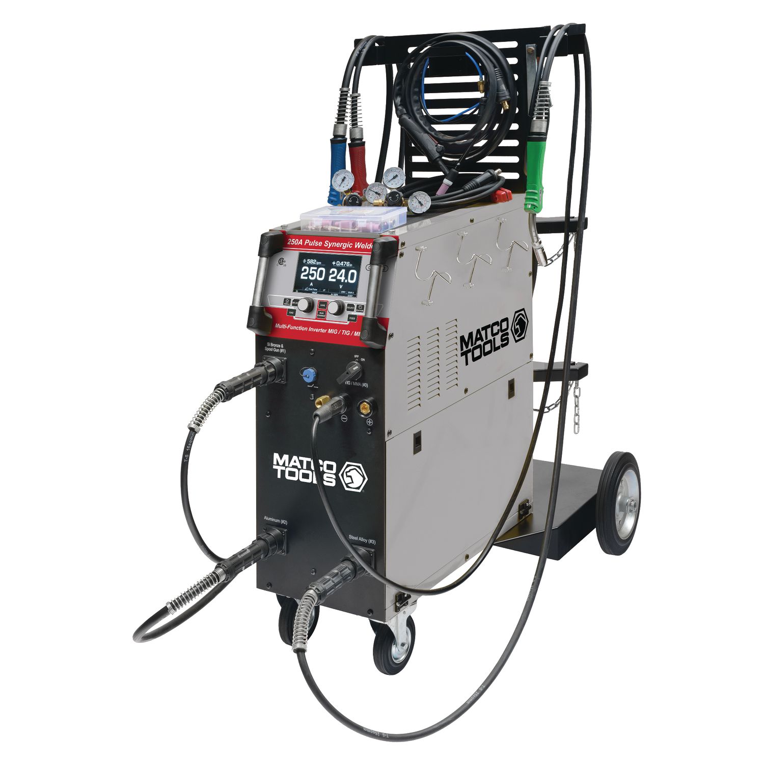 Matco Tools MG258D