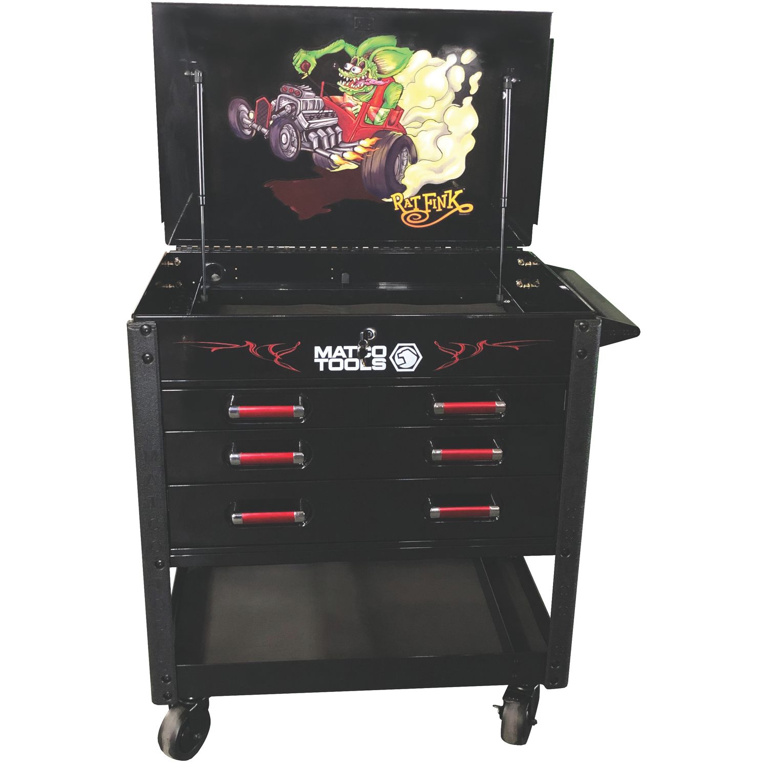 Matco Tools MSC4RFK20